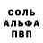 Конопля THC 21% Dan Ovchinnikov